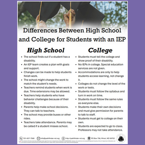 Differences Between High School and College for Students with an IEP