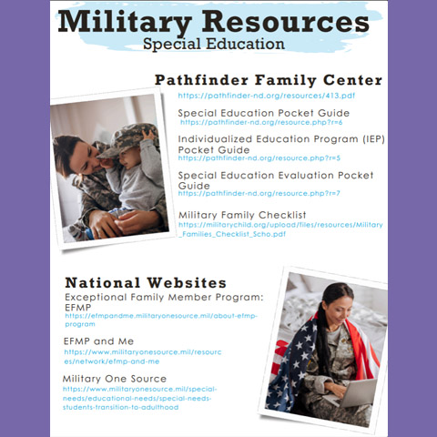 Military Resources - Special Education